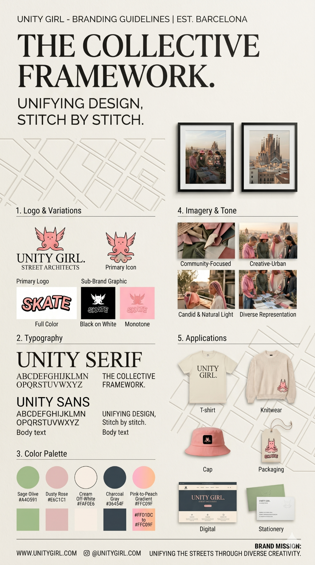 The Collective Framework · Unity Girl